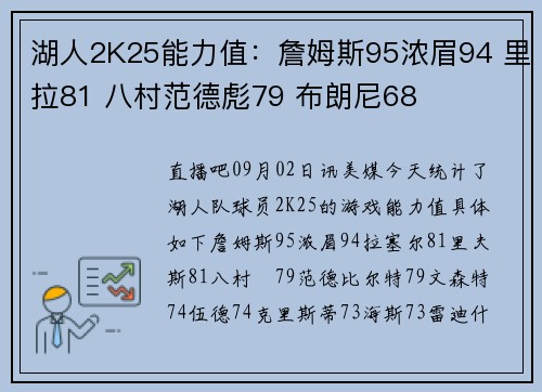 湖人2K25能力值：詹姆斯95浓眉94 里拉81 八村范德彪79 布朗尼68